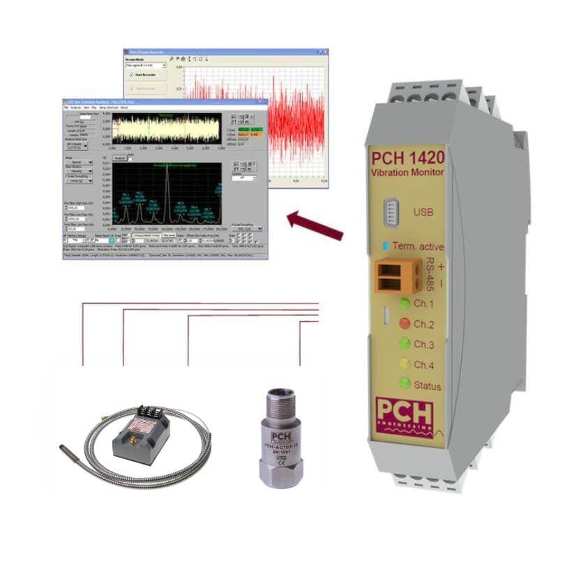 Predictive Diagnostics Program with WINDROCK